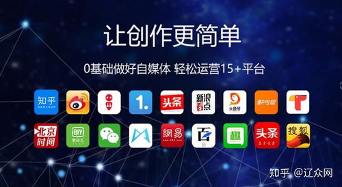 互聯(lián)網(wǎng)運(yùn)營(yíng)入門指南 洞悉核心職責(zé)與自我能力評(píng)估